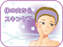 体の内からスキンケア