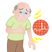 ヒートショック